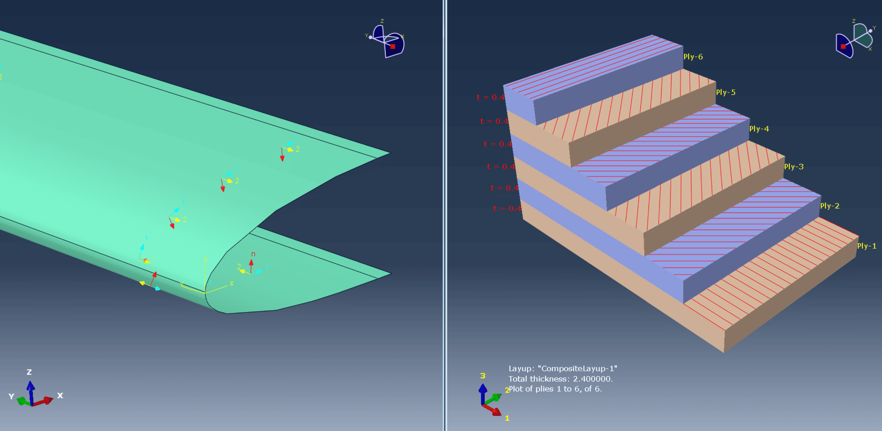 Laminataufbau der Leading Edge